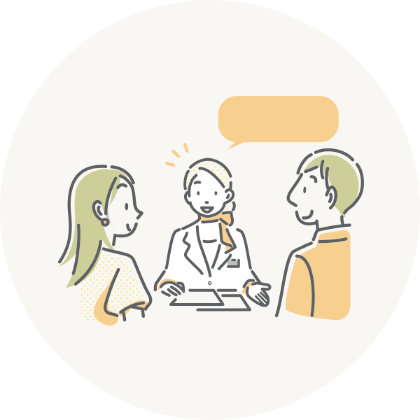 土地に応じた最適なプランを=ご提案いたします